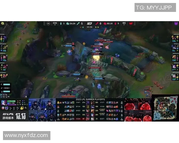 聚焦英雄联盟:WE的力量话题 聚焦英雄联盟:WE的力量话题