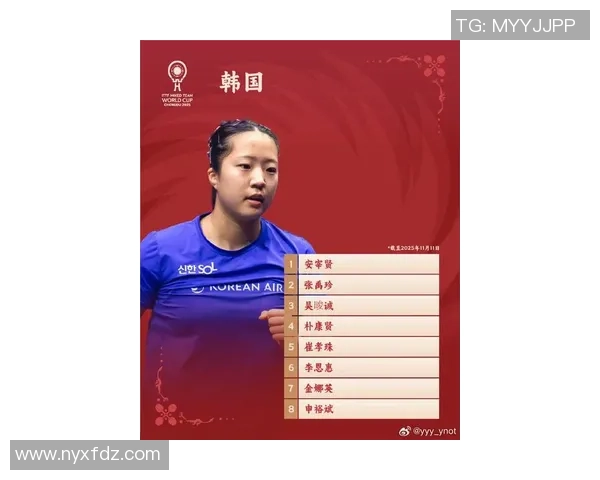 2026乒乓球技术排行榜：成都乒乓球队位居第8名