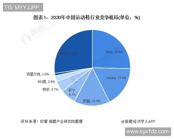 独家分析：广州网球队的比赛经验对比
